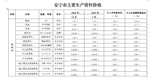 微信图片_20250219105226