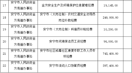 <span style='background-color:;'><span style='background-color:;'><span style='background-color:;'>17400213977</span></span></span>22
