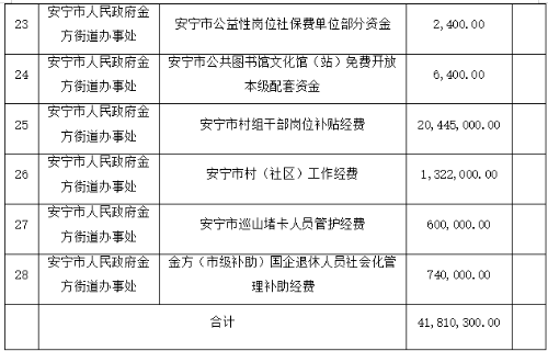 <span style='background-color:;'><span style='background-color:;'><span style='background-color:;'>17400214311</span></span></span>44