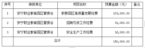 表2