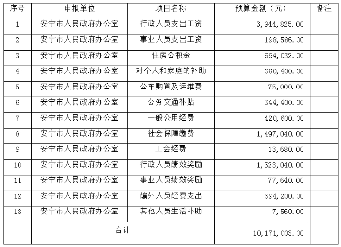 微信截图_20250220154254