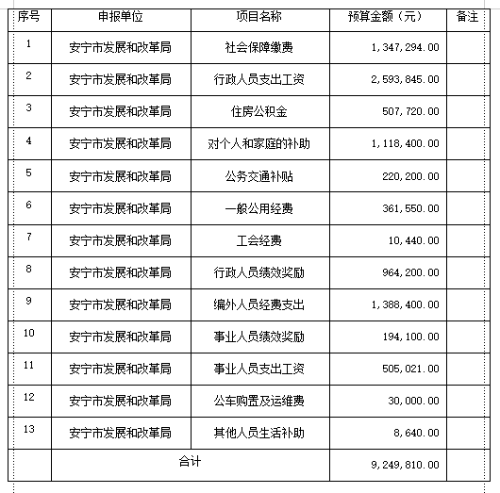 企业微信截图_17401072961501