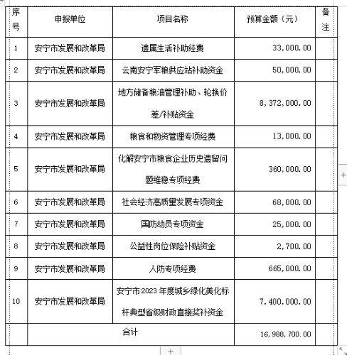 企业微信截图_17401073854995