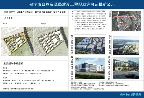 保罗（安宁）大健康产业园项目一期工程（A1-2地块）项目建设工程规划许可证批前公示_建筑项目（附：模型原始文件(若有),咨询电话：68695616）(1)(1)(1)_01