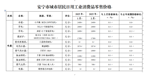 微信图片_20250327105833