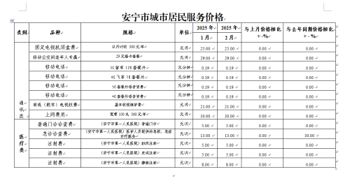 微信图片_20250327111108