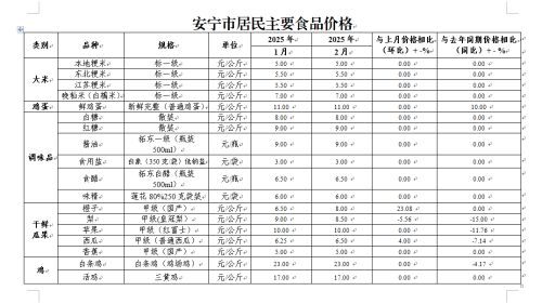 微信图片_20250327142921