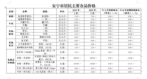微信图片_20250327143052