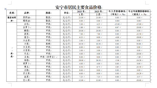 微信图片_20250327143344