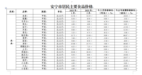 微信图片_20250327143613