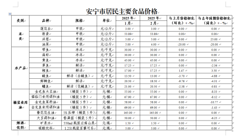 微信图片_20250327143747