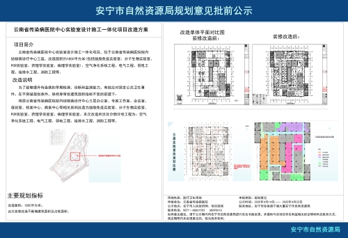 安宁市连然街道云南省传染病医院中心实验室设计施工一体化项目规划意见批前公示_01