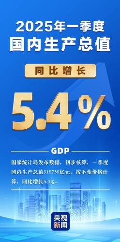 084f5466e0c0460eb36aeb185b6d5081