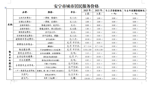 微信图片_20250418102731