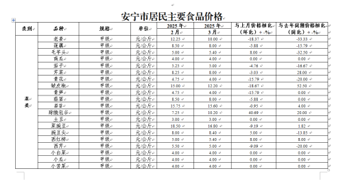 微信图片_20250418105016