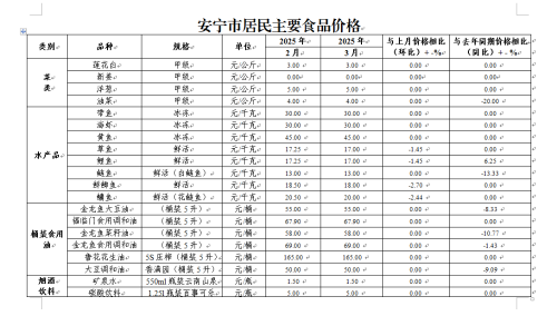 微信图片_20250418105137