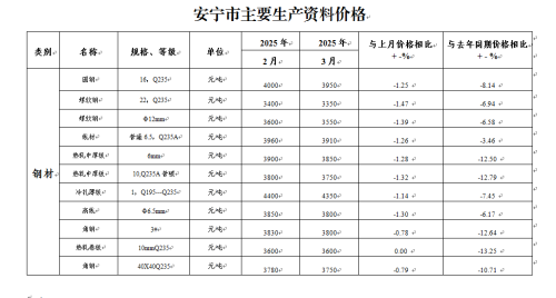 微信图片_20250418110355