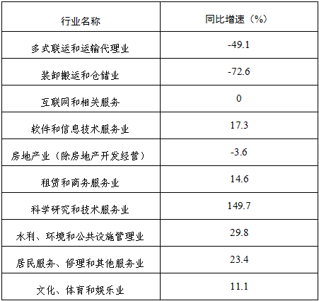 搜狗高速浏览器截图20250424153637