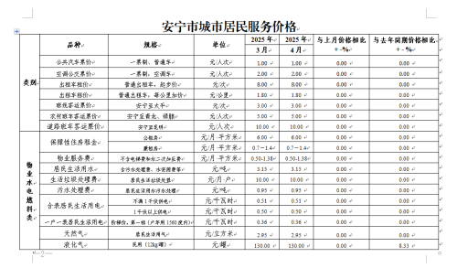 微信图片_20250516102359