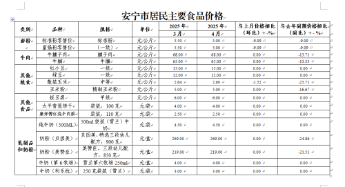 微信图片_20250516104503
