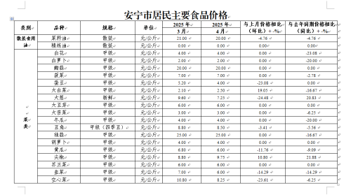 微信图片_20250516104610