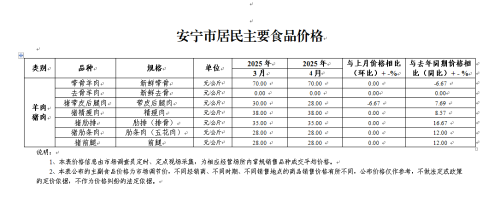 微信图片_20250516104941