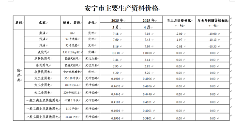 微信图片_20250516105921
