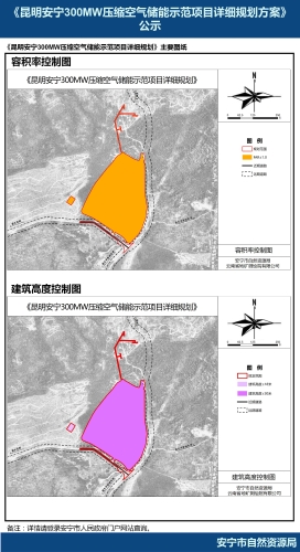《昆明安宁300MW压缩空气储能示范项目详细规划方案》批前公示_03