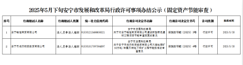 企业微信截图_<span style='background-color:;'>17490252169</span>664