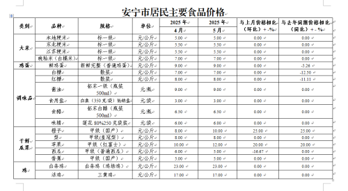 微信图片_20250619103130