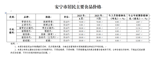 微信图片_20250619104130