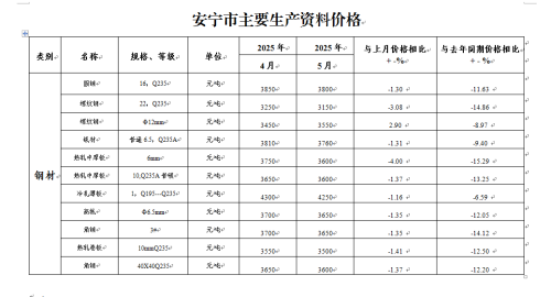 微信图片_20250619105424