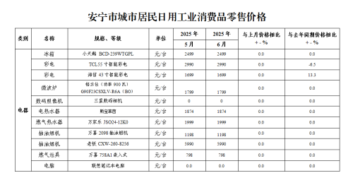微信图片_20250718102053