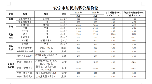 微信图片_20250718104546