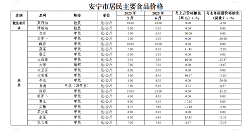 微信图片_20250718104642