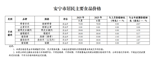 微信图片_20250718105036