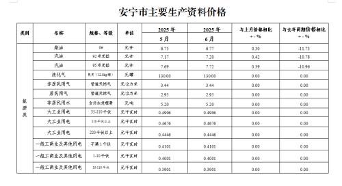 微信图片_20250718105829