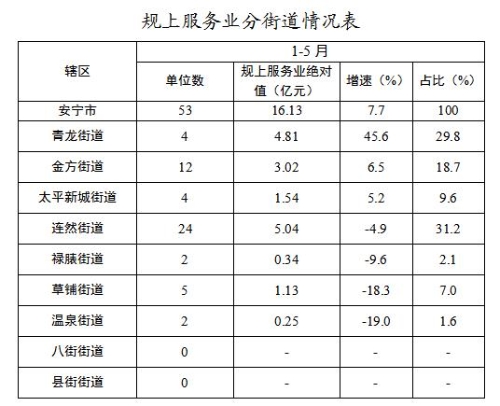 360截图<span style='background-color:;'>20250801162553190</span>