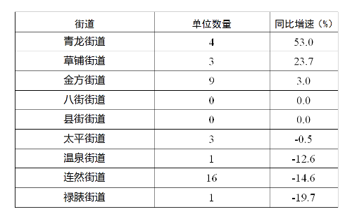 文字文稿1_01(1)