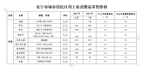 微信图片_20250822153840