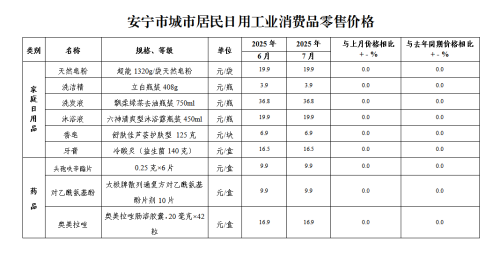 微信图片_20250822154056