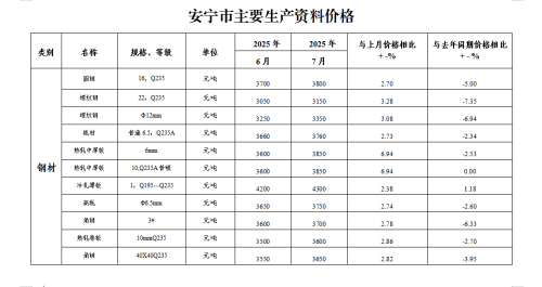 微信图片_20250822161647