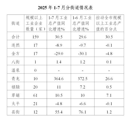 文字文稿1_01(1)