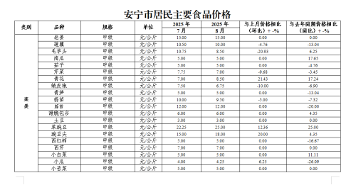 微信图片_20250919101507