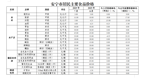 微信图片_20250919101700