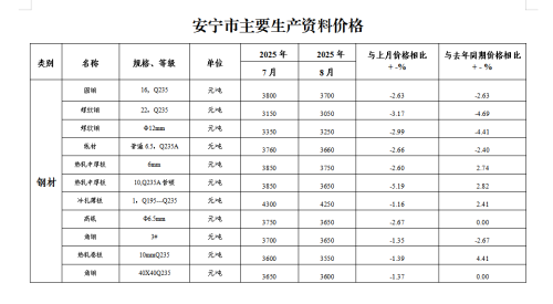 微信图片_20250919103528