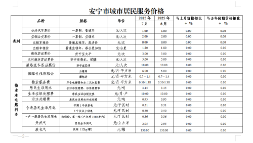 微信图片_20250919110358