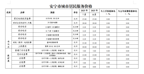 微信图片_20250919110537