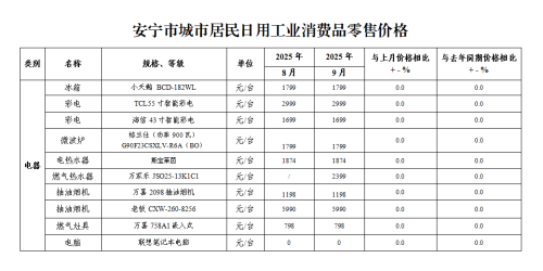 微信图片_20251017143740_2_2