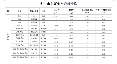 微信图片_20251017152647_14_2